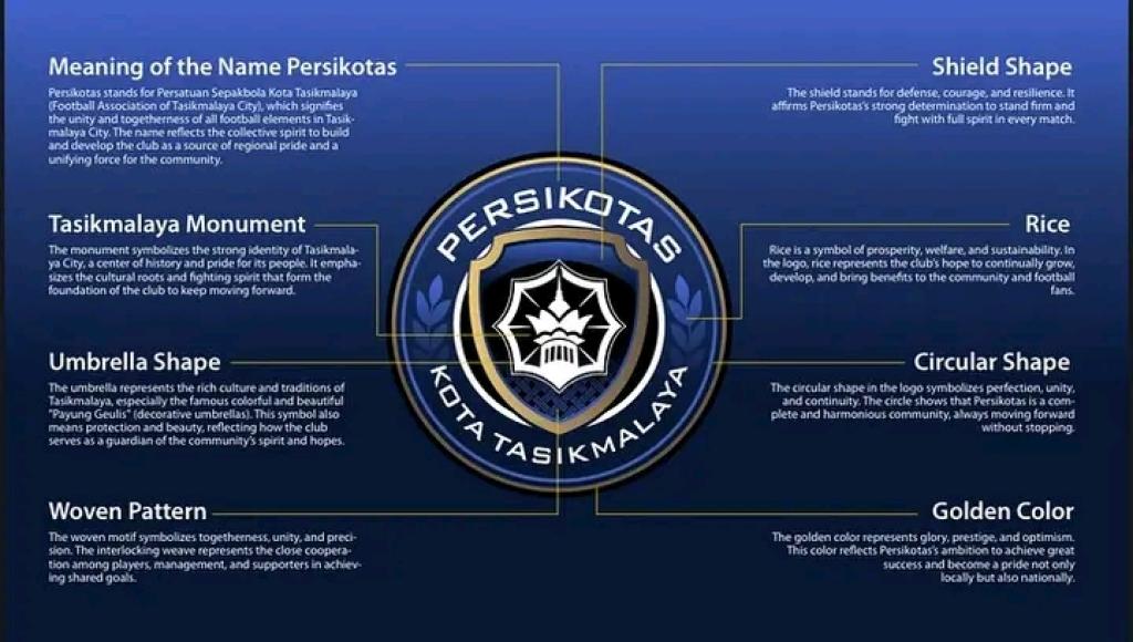 Makna Logo Baru Persikotas: Simbol Kebangkitan dan Identitas Tasikmalaya