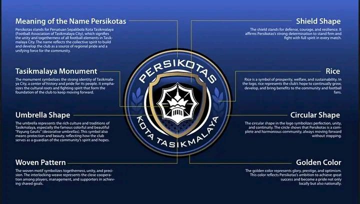 Makna Logo Baru Persikotas: Simbol Kebangkitan dan Identitas Tasikmalaya
