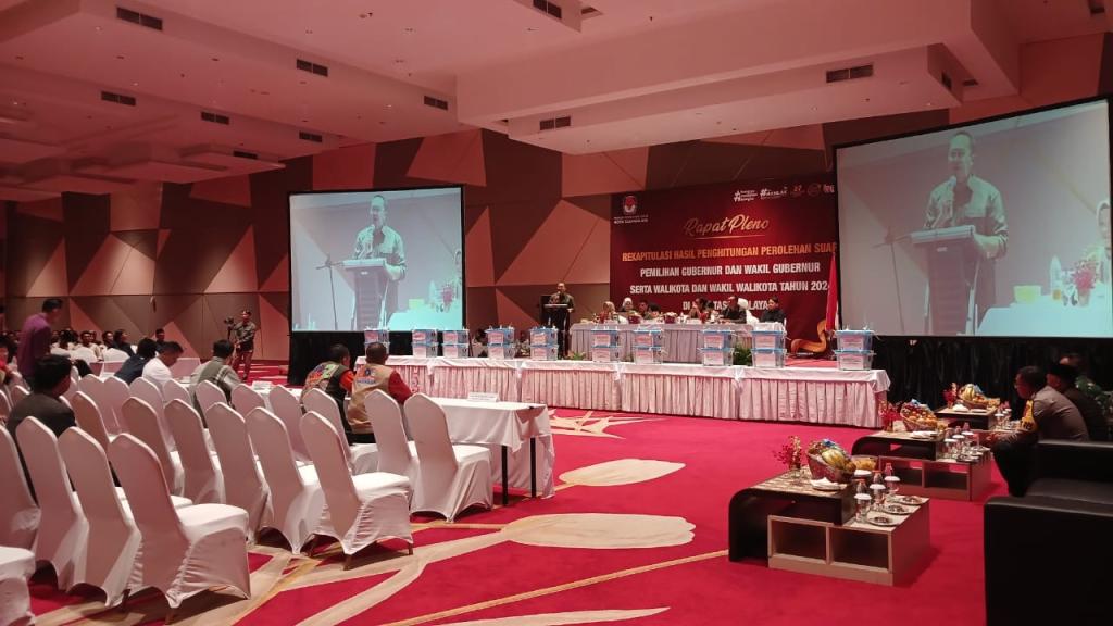 Hasil Rapat Pleno KPU, Viman-Diky Unggul dalam Pilkada Kota Tasikmalaya 2024