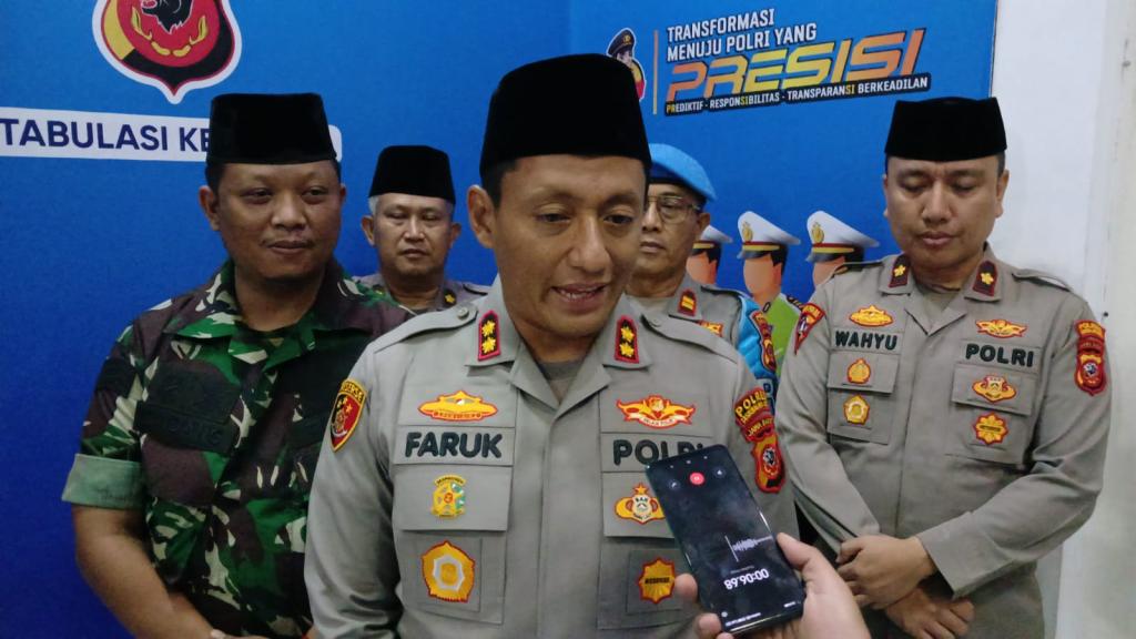 Polres Tasikmalaya Kota Siap Tindak Tegas Aksi Premanisme Berkedok Permintaan THR