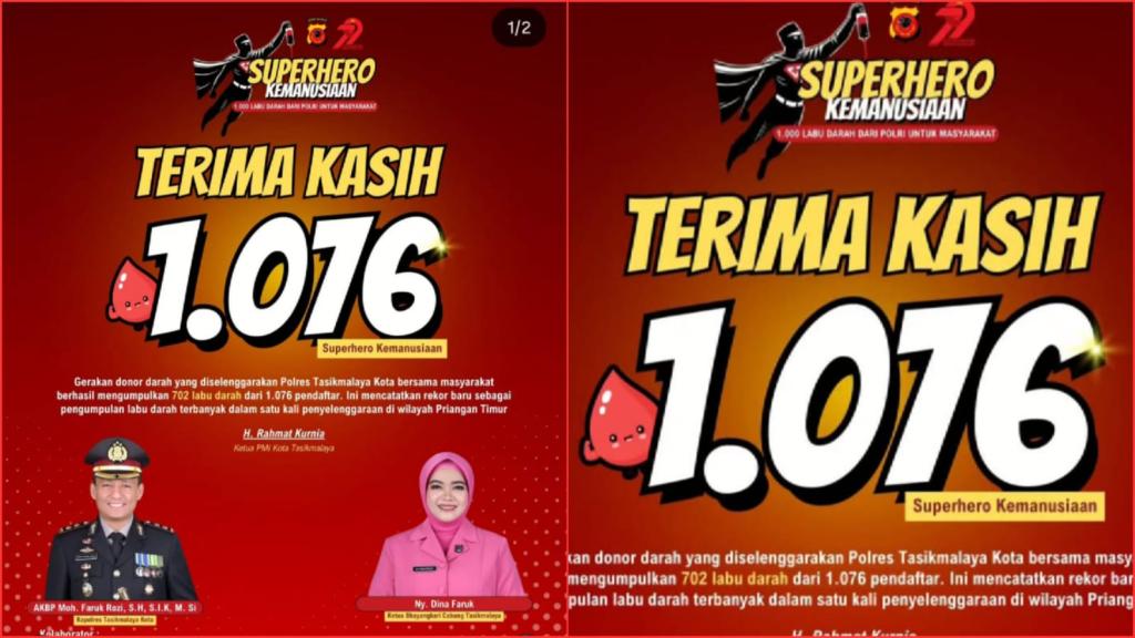 Donor Darah Polres Tasikmalaya Kota Pecahkan Rekor, 702 Labu Terkumpul