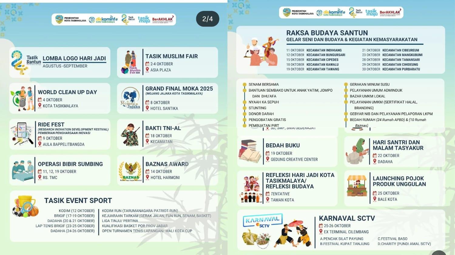 Semarak HUT ke-24 Kota Tasikmalaya Sepanjang Oktober: Kolaborasi, Budaya dan Inovasi untuk Kota Santun