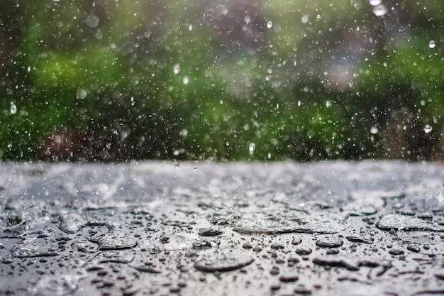 Prakiraan Cuaca Kabupaten Ciamis Hari Ini, Senin 2 Juni 2025