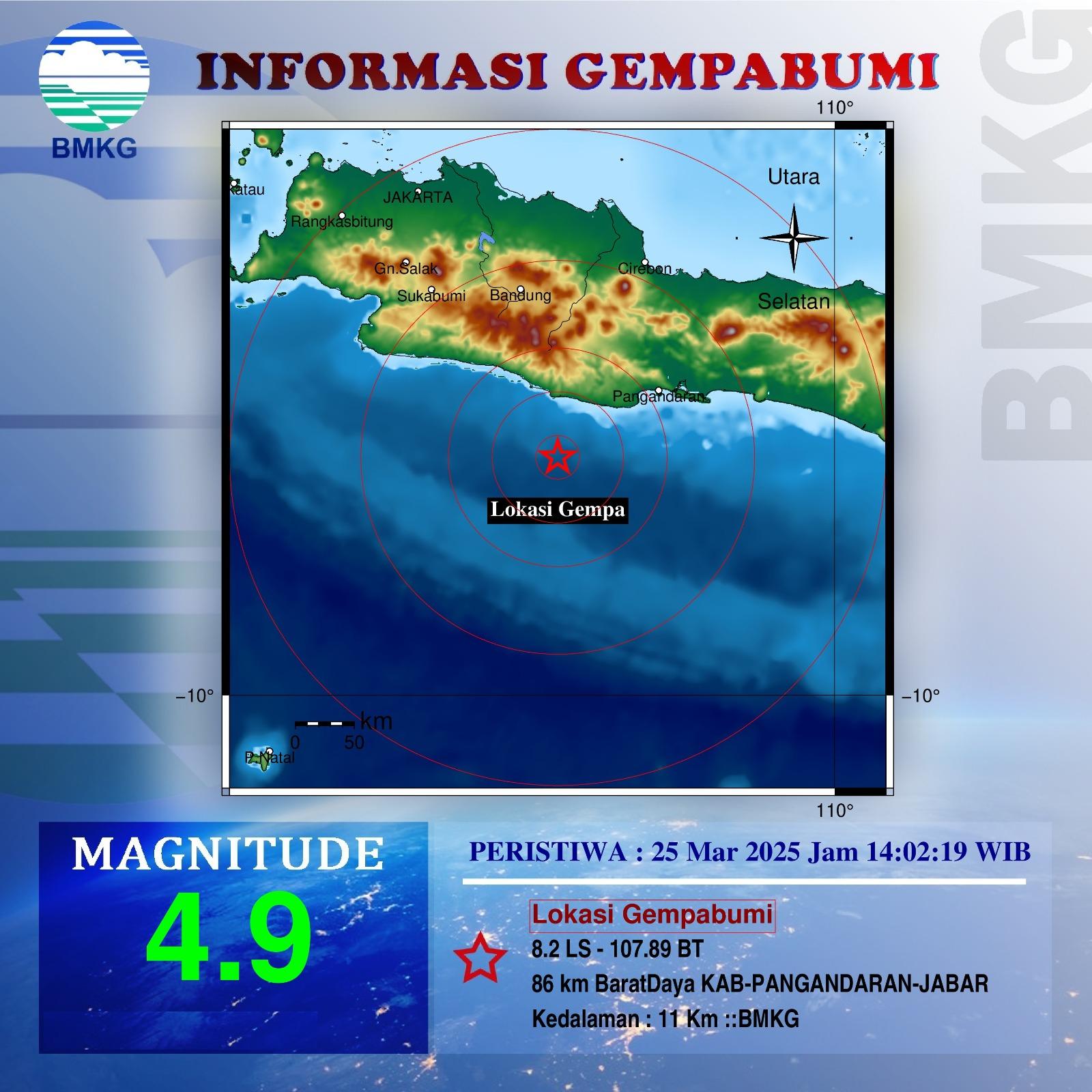 Gempa 4,9 Magnitudo Guncang Pangandaran, Getaran Terasa hingga Tasikmalaya