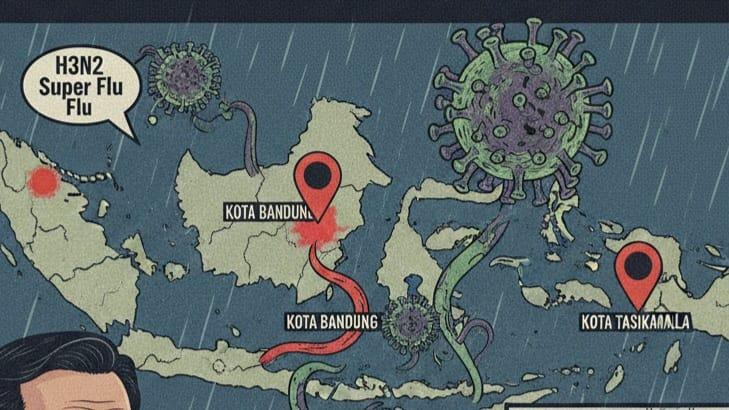 Waspada Super Flu H3N2, Dinkes Kota Tasikmalaya Imbau Warga Jaga Imunitas